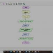 How To Download And Use Flowgorithm Software In Your PC
