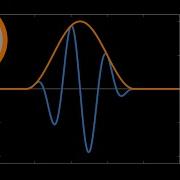 Discrete Fourier Transform Part 2 Windowing