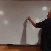 Scratch Algorithm For Addition