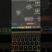 Facebook Messenger Bot Using N8n Automation Shorts