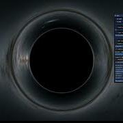 Dynamic Parameters