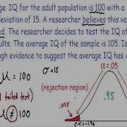 Hypothesis Testing Statistics
