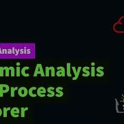 Dynamic Malware Analysis With Process Explorer TryHackMe