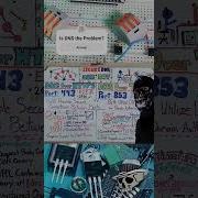 DNS Over HTTP DOH Vs DNS Over TLS DOT The Privacy Battle