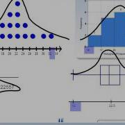 Statistics Histogram Dot Stem And Box Plot
