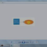 14 Runtime Polymorphism Method Overriding In Java Part A