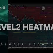 Heatmap SBProX Глобальное обновление