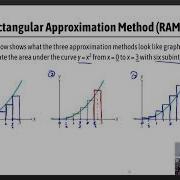 5 1 2 Rectangular Approximation Method RAM Part 1