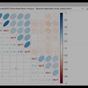 Factor Analysis Bayesian Exploratory Factor Analysis