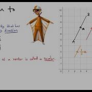 Introduction To Vectors Vector Notation