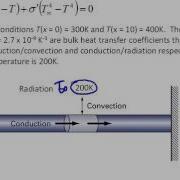 NM10 2 Shooting Method For Nonlinear ODEs