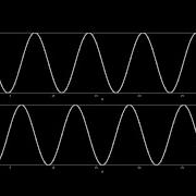 Animations In Python With Matplotlib
