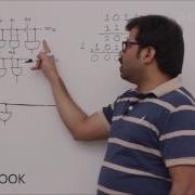 Array Multiplier Part 1
