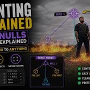Parenting Null Objects Explained In After Effects