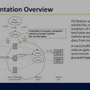 EECS582 F20 MapReduce Simplified Data Processing On Large Clusters