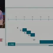 Overview Of The Java Platform With George Saab