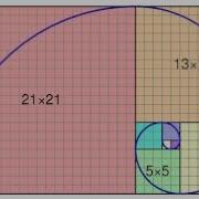 Golden Ratio Approximation With Fibonacci S Sequence In Python