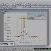 How To Perform Quick Deconvolution Of Peaks