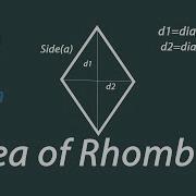 Area Of Rhombus In Python