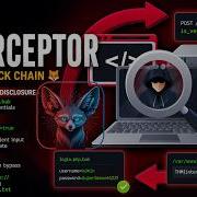 TryHackMe Interceptor Раскрытие информации SSRF Внедрение команд Полное руководство 2026