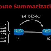 How To Summarize Networks Routes Summarization With Example Whatsapp 918511826341
