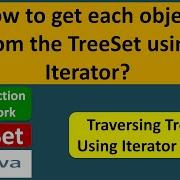 How To Get Each Object From The TreeSet Using Iterator TreeSet Iterator