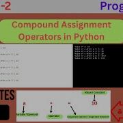 Python Compound Assignment Operators Lec 2 Chapter 2 Class 11 Computer Science New Book