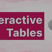 How To Create Interactive Tables With R Reactable Step By Step Guide
