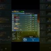 ShellShock Live Global Rank 1 In Total XP