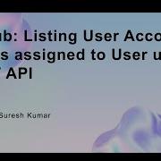 GitHub Listing User Account Issues Assigned To User Using REST API