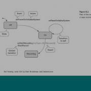 Mod 02 Lec 15 Black Box Testing