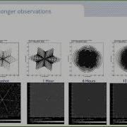 Imaging And Deconvolution 1080p