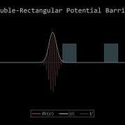 Visualizing Wave Function Interaction With Potential Barriers Quantum Physics