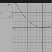 Learn Desmos Function Notation