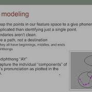 Prep Automated Speech Recognition Part 1