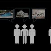 Why Is Concept Testing Important