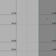 PHY LAB Instructions Excel Linearization