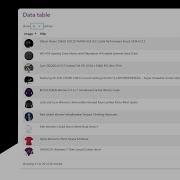 Data Table Fetch Api Using Bootstrap 5 HTML CSS JS