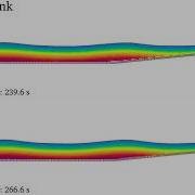 DualSPHysics Example CaseWaveTank MDBC