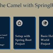 Apache Camel With Spring Boot 01 Hello World In Apache Camel Apache Camel With Spring Boot Setup