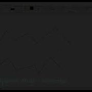 Polyline Enhancements Pythagoras CAD 2025 Tutorial