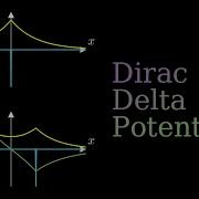 Dirac Delta Potential Bound State Scattering States And Double Delta Potential QM 9