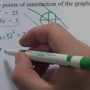 Find The Intersection Of Two Functions