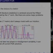 Functional Data Analysis Under Shape Constraints Srivastava Workshop 2 CEB T1 2019