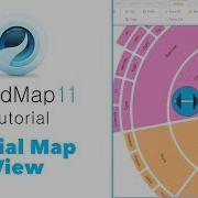 Tutorial Radial Map View IMindMap 11