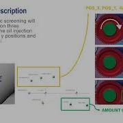 Automating Particleworks With Python And ModeFRONTIER