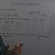 Boolean Logic Class 11 Computer Science With Python Video 1