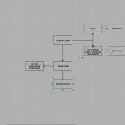 Automation Workflow Design Start From The End