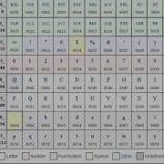 Learning Programming With Javascript 23 Base 16 Hexadecimal Number System