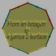 From An Octagon To A Genus 2 Surface Mathlapse